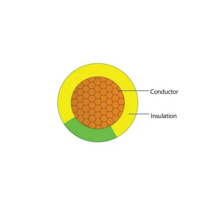 CU/PVC-0,6/1KV-MAADOITUSJOHDIN